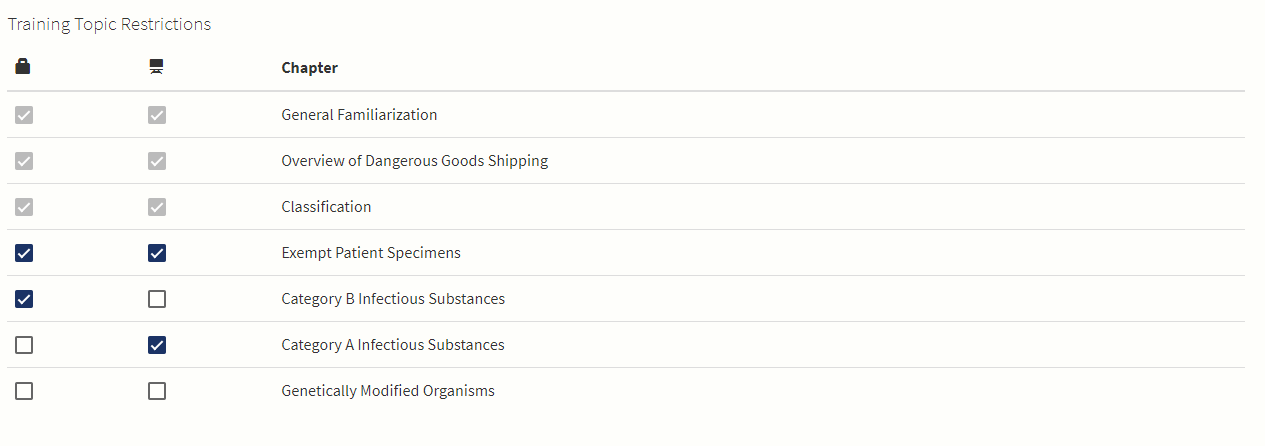 TopicsRestrictions.png